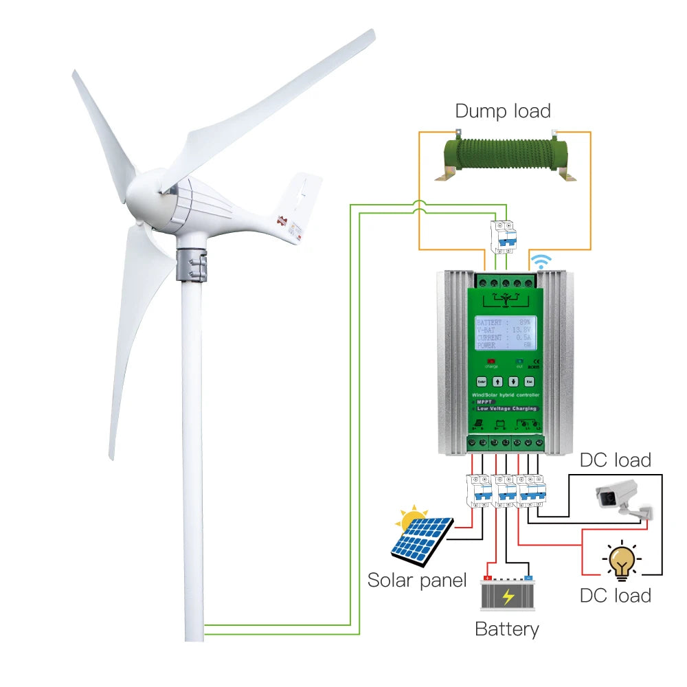 600W 12V 24V Wind Turbine Generator 3 5 Blades Residential wind Generator with Free MPPT Controller