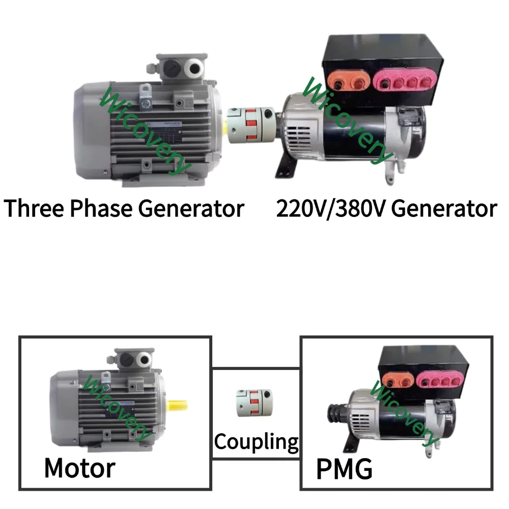 30000W 50000W 220V 380V permanent magnet generator 50Hz high-efficiency three-phase AC generator equipped with voltage regulator